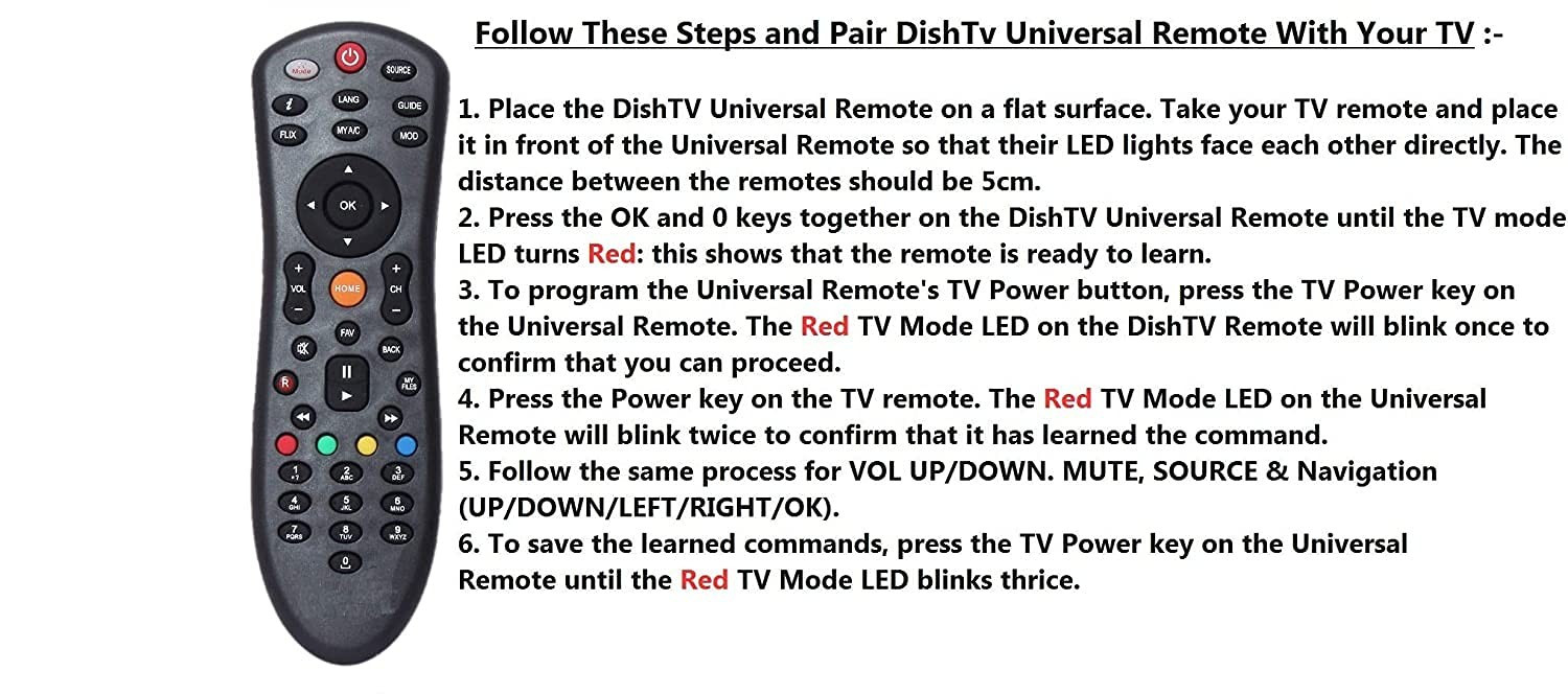 Sayeny Compatible with Dish TV Remote Control Replacement for All Dish TV SD/HD DTH with Recording Set Top Box