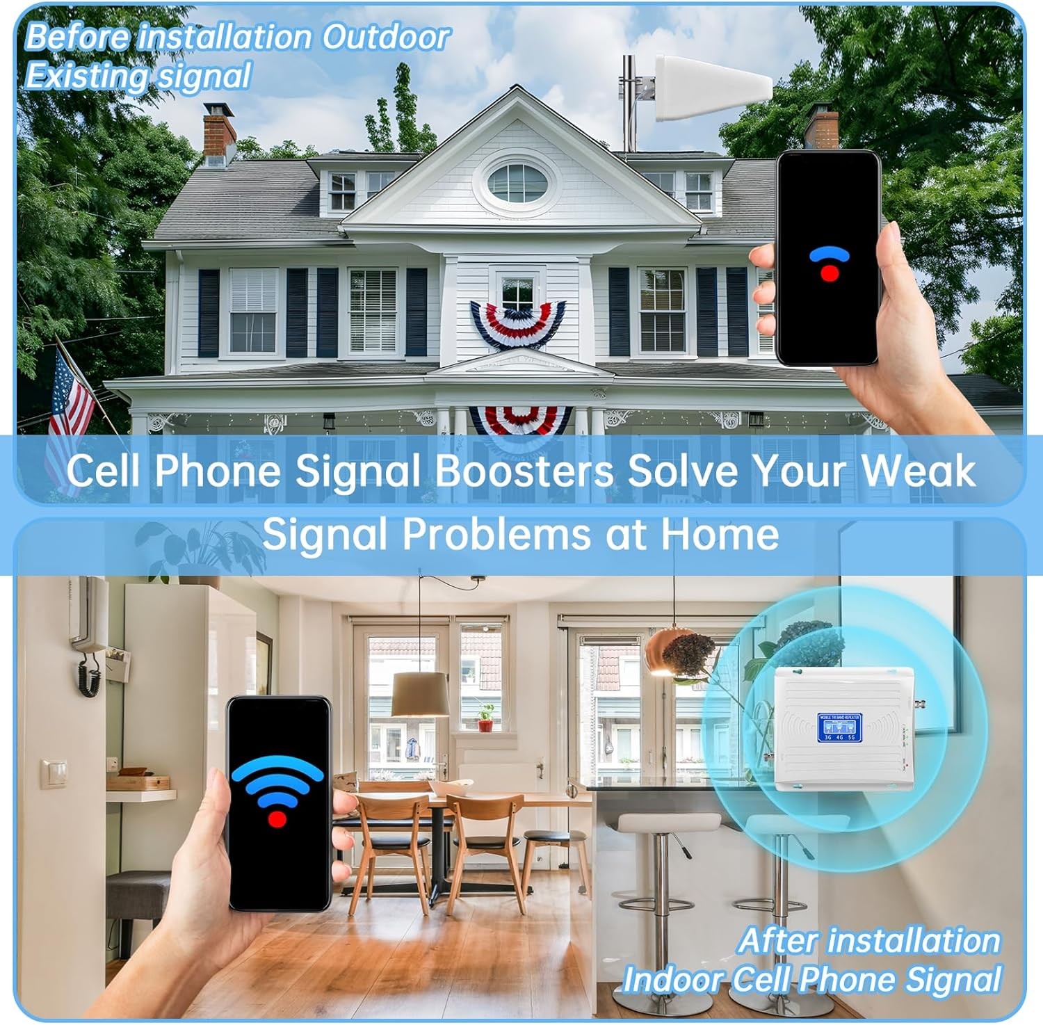 Mobile Signal Booster #1 Airtel Jio Vodafone Network