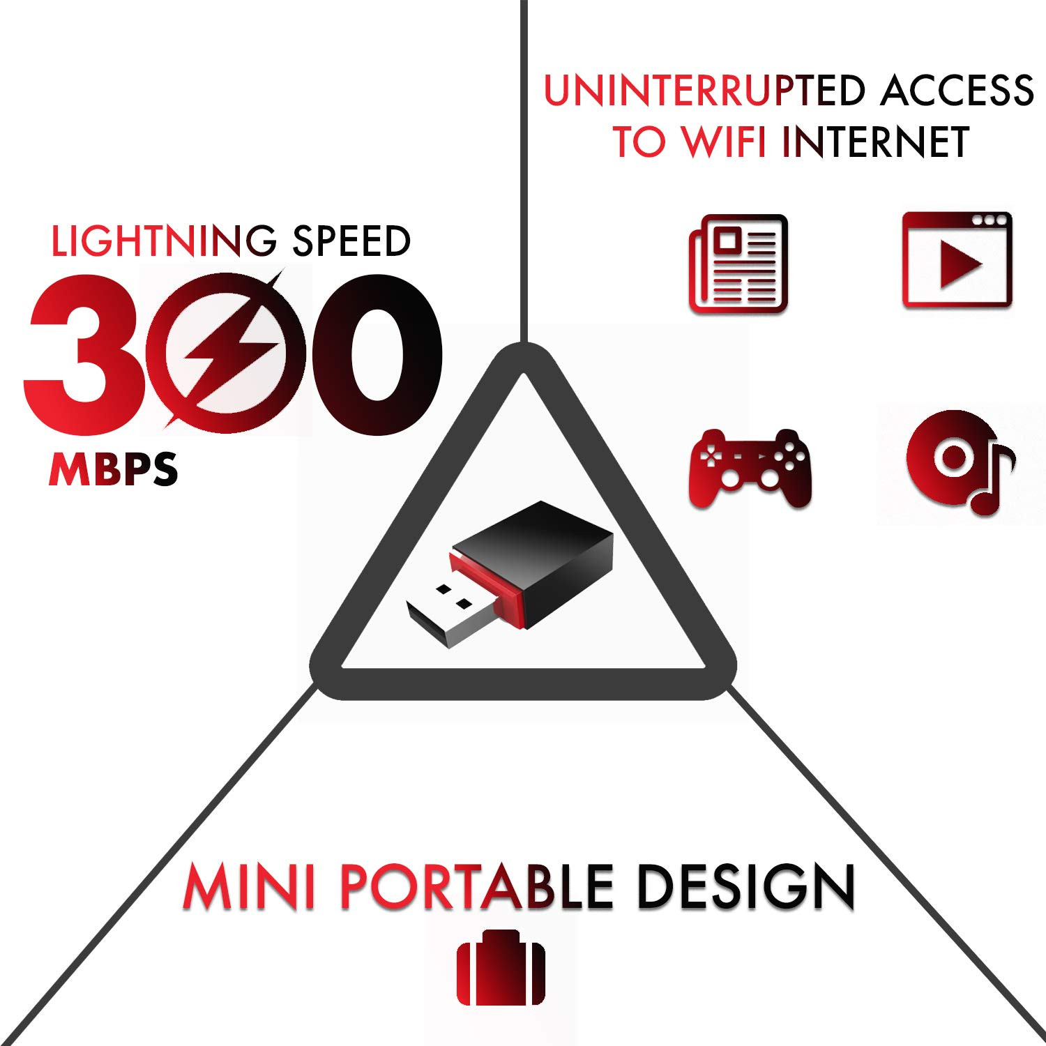 Tenda U3 WiFi Dongle 300Mbps USB Wireless Adapter, 2.4GHz, 2 Internal Antennas, USB 2.0, WPS, Soft AP Mode, Supports Windows 10/8.1/8/7 / XP, Mac OS 10.7~10.12, Linux (Black)