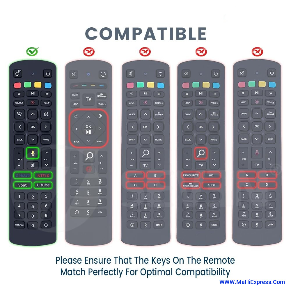 Sayeny Compatible with Bluetooth Jio Remote for Fiber Set Top Box with Voice Command and Hotkeys Match Exactly Key by Key to Replicate Functions Existing Original Remote Control - Pairing Must !