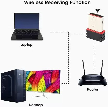 ZEBRONICS ZEB-USB150WF1 WiFi USB Mini Adapter Supports 150 Mbps Wireless Data, Comes with Advanced Security WPA/WPA2 encryption Standards